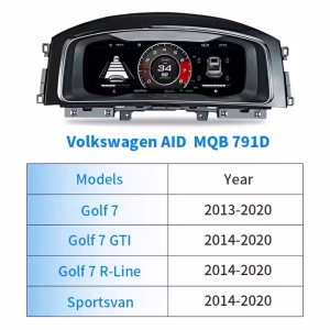 VW Golf Mk7 Digital Cluster 2013-2020 12.3-inch LCD Retrofit 8 Nahaufnahme des Volkswagen Digital Cockpits für Golf 7 Passat B8 CC mit 12.3 inch IPS LCD-Panel und Verarbeitungsqualität