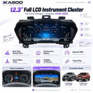 Ford Ranger Everest T7 T8 2016-2021 digital instrument cluster mileage installed interior