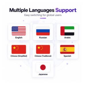 Toyota Hilux Fortuner digital cluster multiple language support